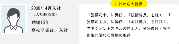 現職社員の昇任実例