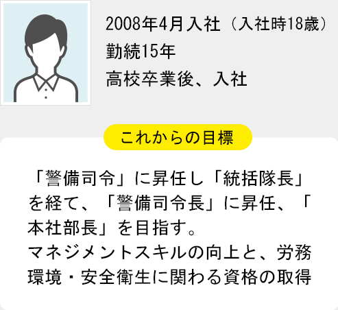 現職社員の昇任実例